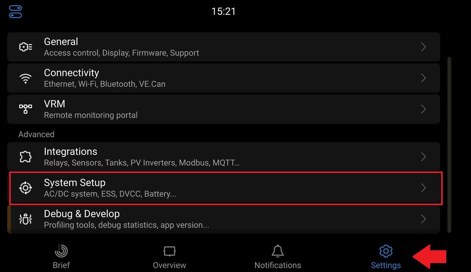 Beispiel für Gruppen