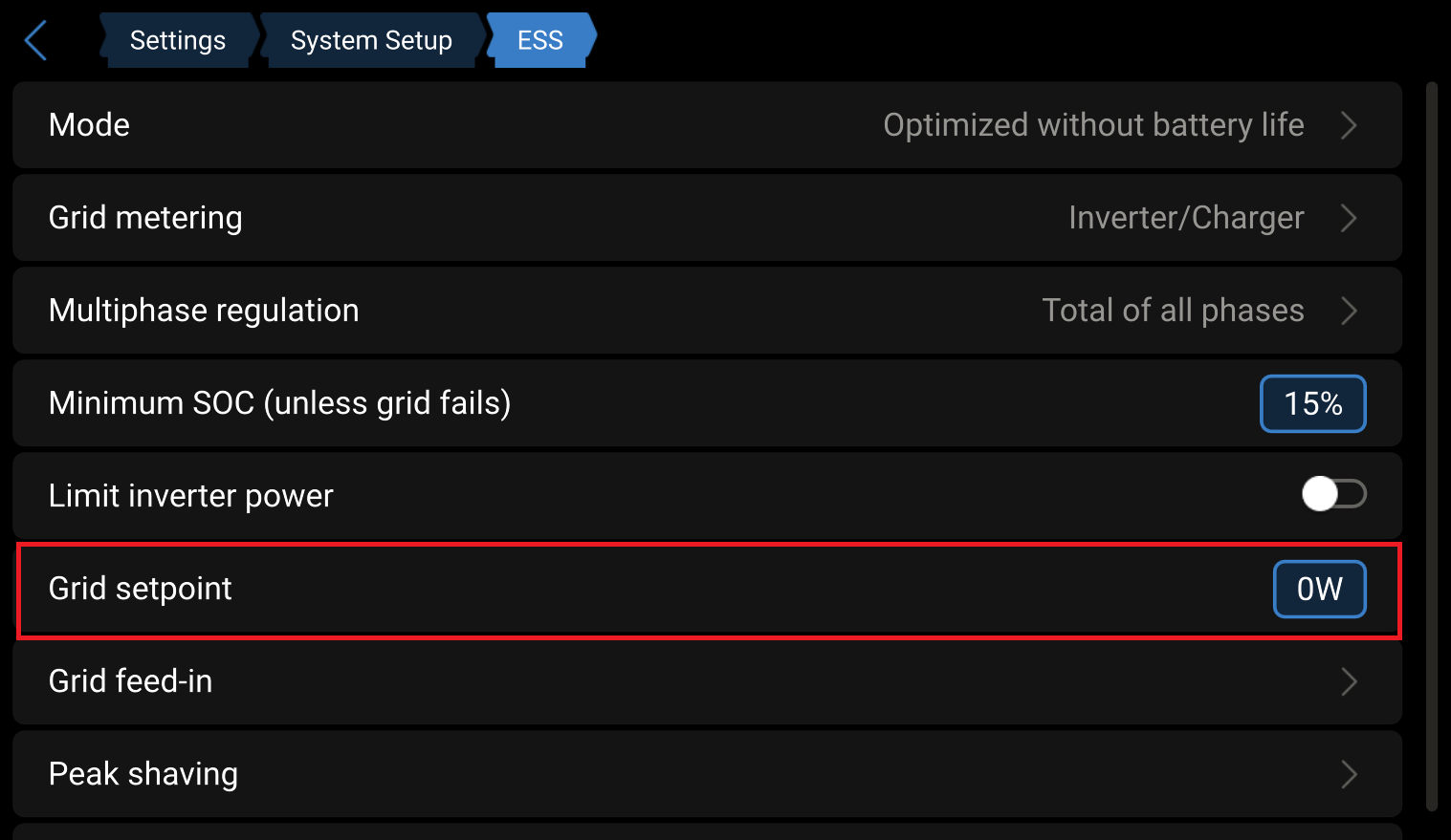 Beispiel für Gruppen