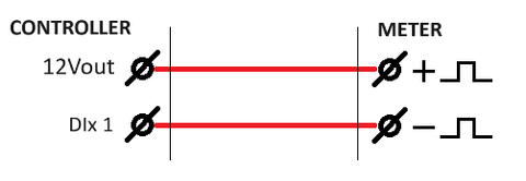 Verdrahtungsdiagramm für passiven S0-Zähler